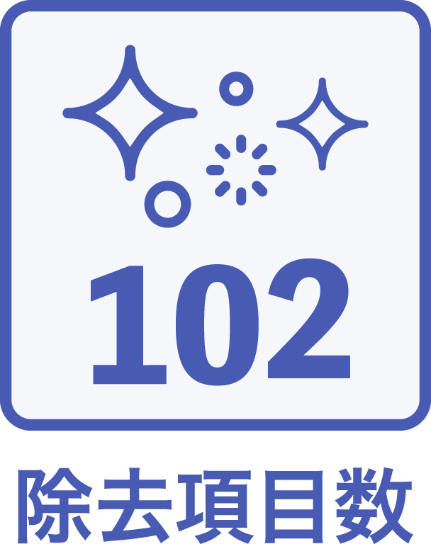 除去項目数/102項目