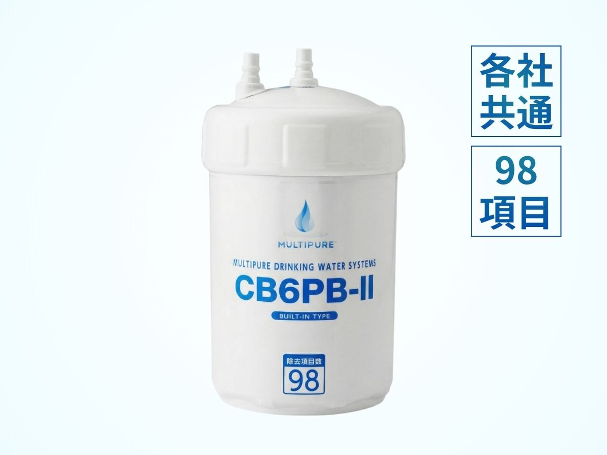 CB6PB-II商品画像